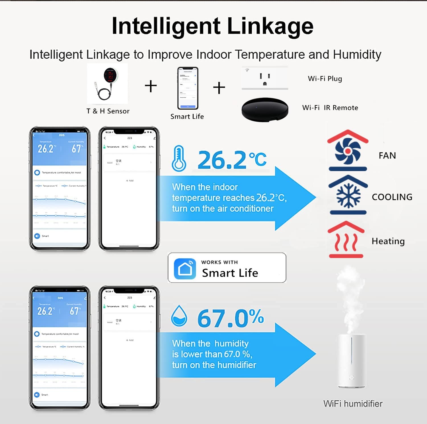 Tuya WiFi temperatura wilgotno – Digital Hygrometer Probe recenzja i cena